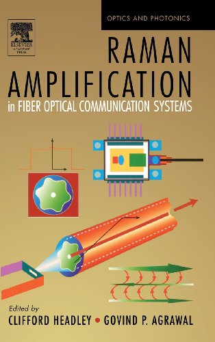 RAMAN AMPLIFICATION IN FIBER OPTICAL COMMUNICATION SYSTEMS
