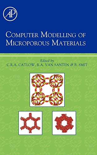 COMPUTER MODELING OF MICROPOROUS MATERIALS