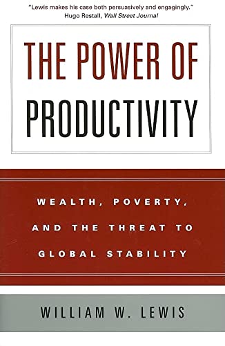 THE POWER OF PRODUCTIVITY