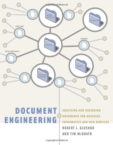 DOCUMENT ENGINEERING