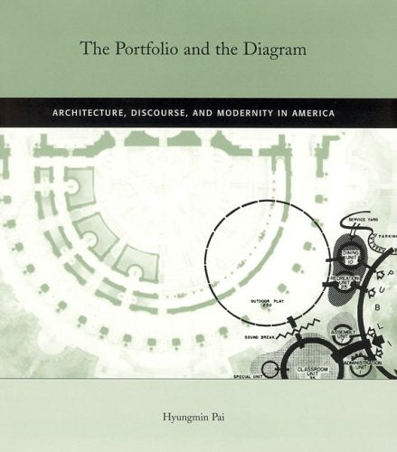 THE PORTFOLIO AND THE GISGRAM