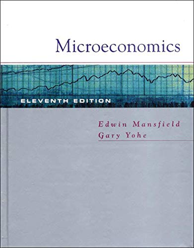 MICROECONOMICS