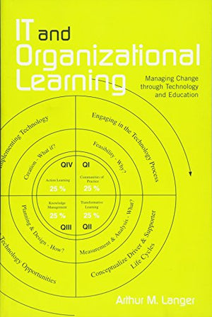 IT AND ORGANIZATIONAL LEARNING