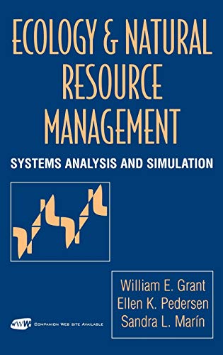 ECOLOGY & NATURAL RESOURCE MANAGEMENT