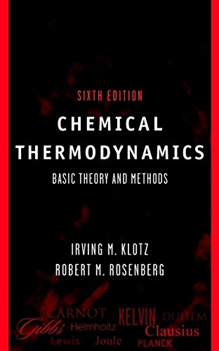 CHEMICAL THERMODYNAMICS
