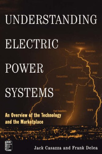 UNDERSTANDING ELECTRIC POWER SYSTEMS