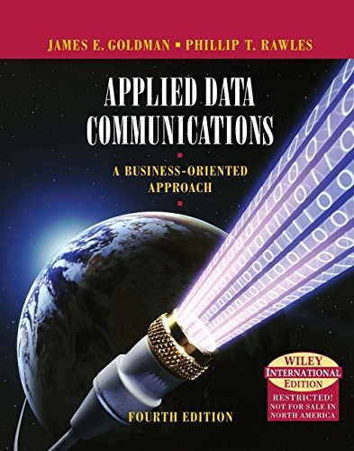 APPLIED DATA COMMUNICATIONS