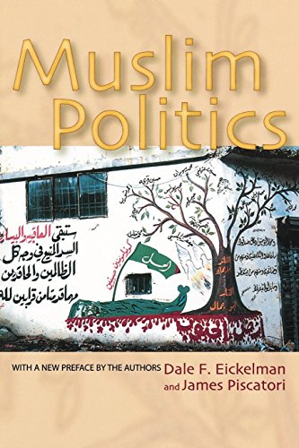 MUSLIM POLITICS