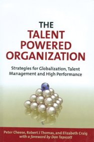 THE TALENT POWERED ORGANIZATION