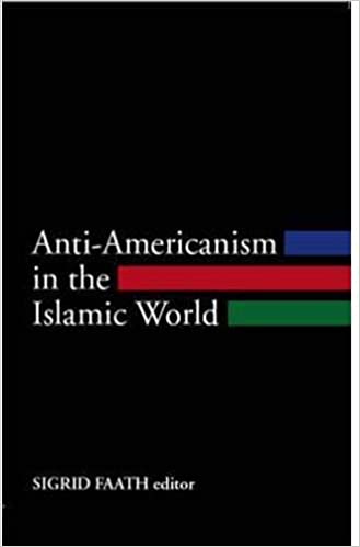 ANTI-AMERICANISM IN THE ISLAMIC WORLD