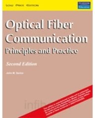 OPTICAL FIBER COMMUNICATIONS