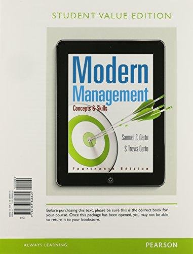 MODERN MANAGEMENT
