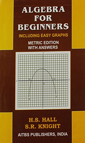ALGEBRA FOR BEGINNERS