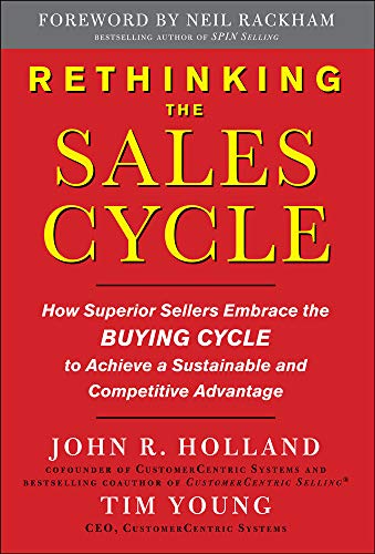 RETHINKING THE SALES CYCLE