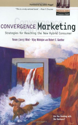 CONVERGENCE MARKETING