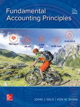 FUNDAMENTAL ACCOUNTING PRINCIPLES
