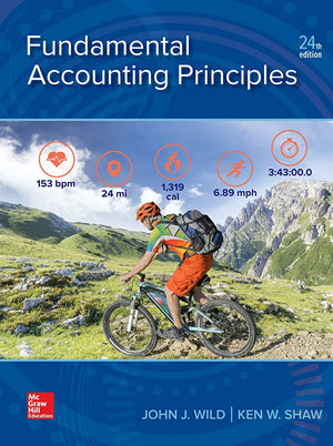 FUNDAMENTAL ACCOUNTING PRINCIPLES