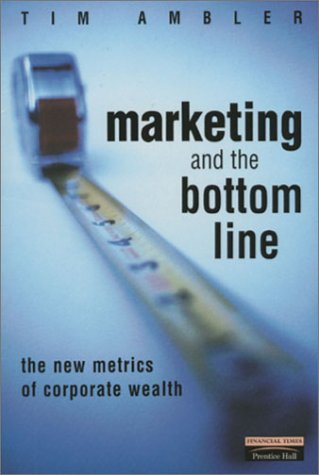 MARKETING AND BOTTOM LINE