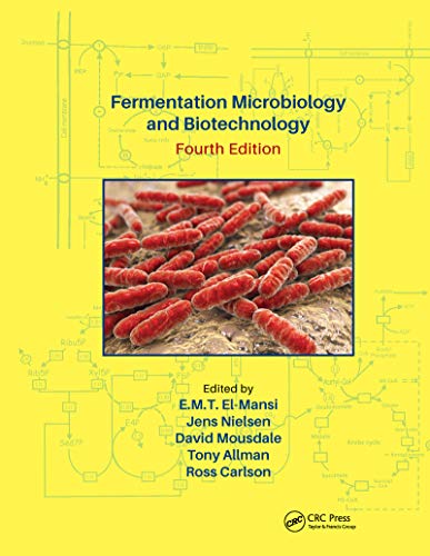 FERMENTATION MICROBIOLOGY AND BIOTECHNOLOGY