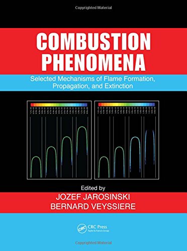 COMBUSTION PHENOMENA