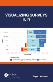 VISUALIZING SURVEYS IN R
