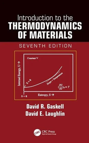 INTRODUCTION TO THE THERMODYNAMICS OF MATERIALS
