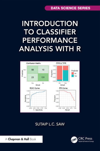 INTRODUCTION TO CLASSIFIER PERFORMANCE ANALYSIS WITH R