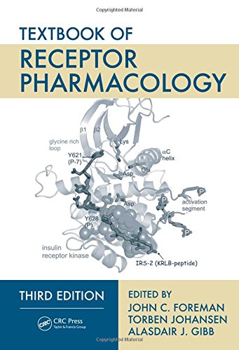TEXTBOOK OF RECEPTOR PHARMACOLOGY