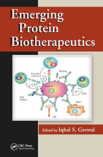 EMERGING PROTEIN BIOTHERAPEUTICS