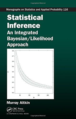STATISTICAL INFERENCE