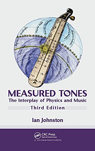 MEASURED TONES