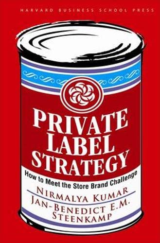 PRIVATE LABEL STRATEGY