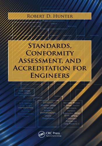 STANDARDS, CONFORMITY ASSESSMENT, AND ACCREDITATION FOR ENGINEERS