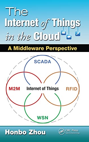 THE INTERNET OF THINGS IN THE CLOUD