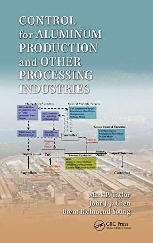 CONTROL FOR ALUMINUM PRODUCTION AND OTHER PROCESSING INDUSTRIES