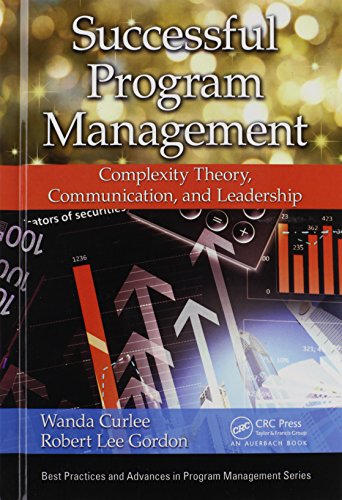 SUCCESSFUL PROGRAM MANAGEMENT