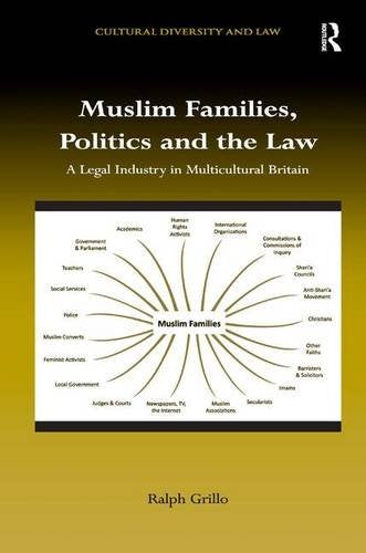 MUSLIM FAMILIES, POLITICS AND THE LAW