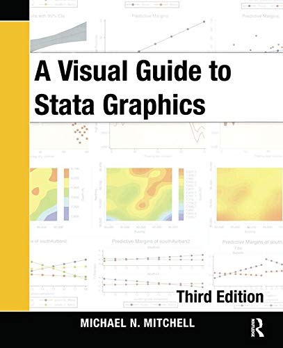A VISUAL GUIDE TO STATA GRAPHICS