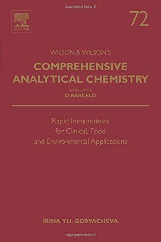 INTRODUCTION TO SCIENTIFIC PROGRAMMING AND SIMULATION