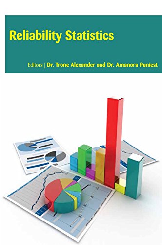 RELIABILITY STATISTICS