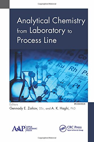 ANALYTICAL CHEMISTRY FROM LABORATORY TO PROCESS LINE