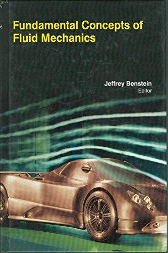 FUNDAMENTAL CONCEPTS OF FLUID MECHANICS