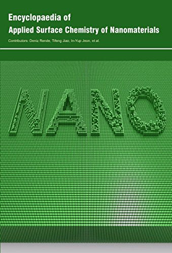 COMMERCIALISING MICRO-NANOTECHNOLOGY PRODUCTS