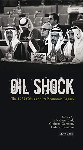 OIL SHOCK