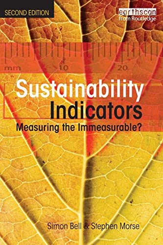SUSTAINABILITY INDICATORS