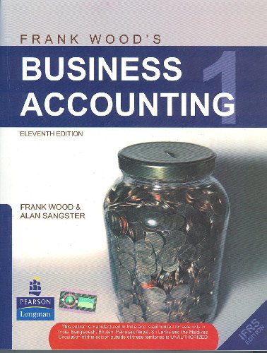 FRANK WOOD'S BUSINESS ACCOUNTING
