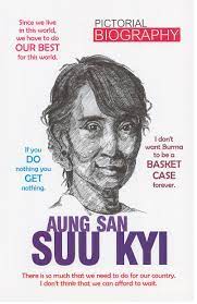 QUICK REFERENCE BIOGRAPHY SERIES: AUNG SAN SUU KYI