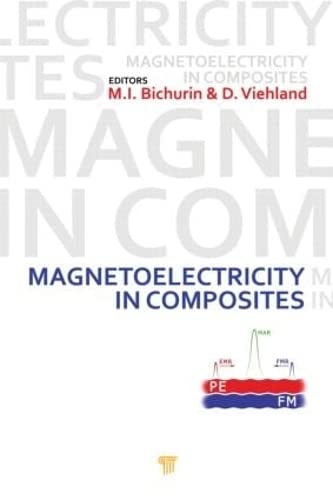 MAGNETOELECTRICITY IN COMPOSITES