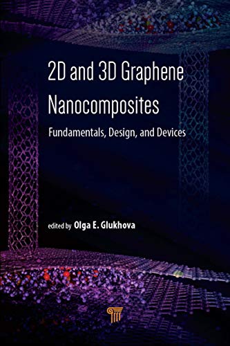 2D AND 3D GRAPHENE NANOCOMPOSITES