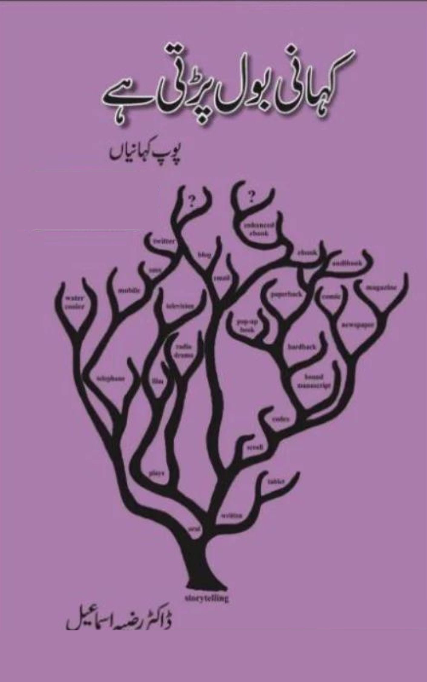 KAHANI BOL PHARTI HAI